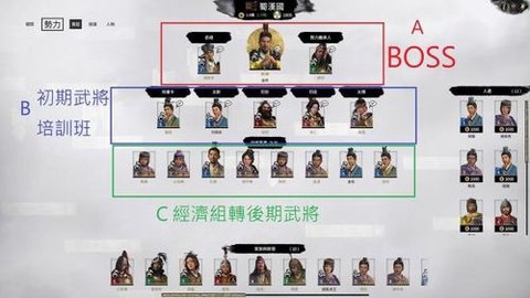 三国全面战争怎么招募武将[图2]