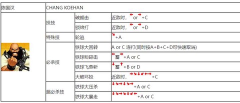 拳皇97必杀技怎么用