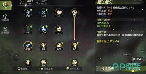 龙之谷箭神怎么打战士[图1]