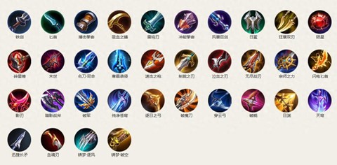 王者荣耀攻速装有什么[图2]