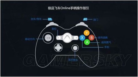 极品飞车ol用手柄怎么设置[图2]