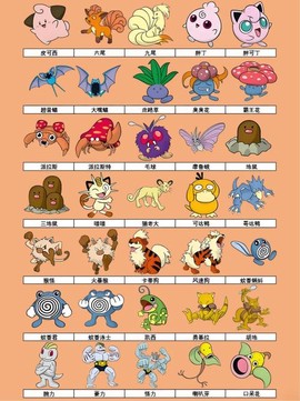 神奇宝贝怎么卸下宝贝[图1]