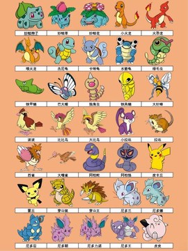 神奇宝贝怎么卸下宝贝[图2]