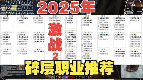 激战2单刷什么职业好[图1]