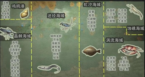 明日之后之后怎么钓鲨鱼[图2]