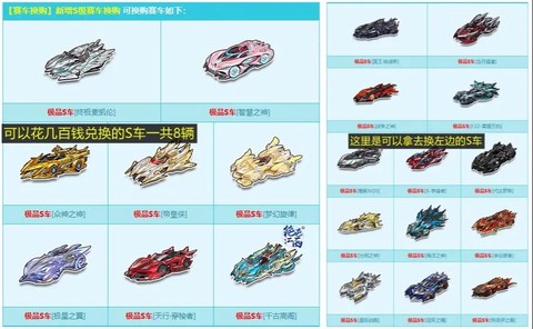 qq飞车如何得s车[图2]