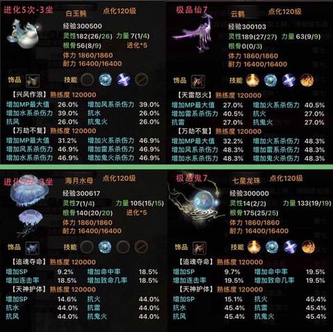 大话2鬼选什么坐骑[图2]