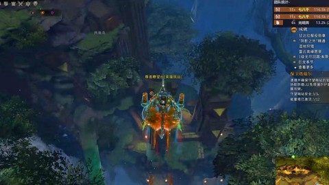 激战2特性点怎么获得