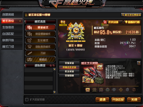 穿越火线kd什么意思[图1]