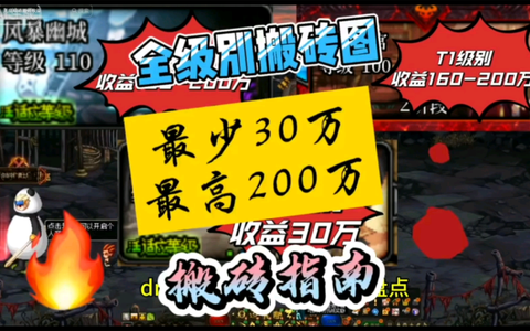 dnf刷什么图最赚钱[图1]