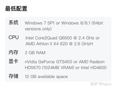 刺客信条要什么配置