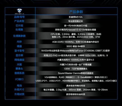 守望先锋什么配置玩好[图1]