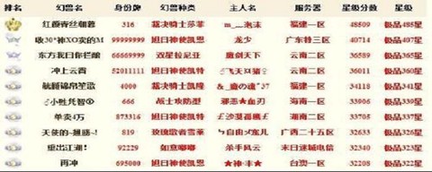 魔域手游宝宝怎么升级[图1]