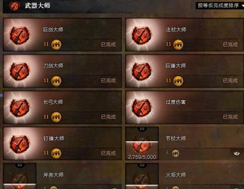 激战2爵位有什么用