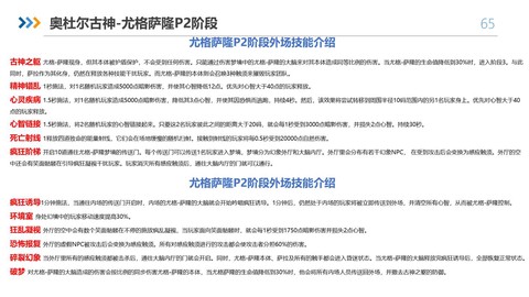 魔兽世界尤格萨隆怎么打[图2]