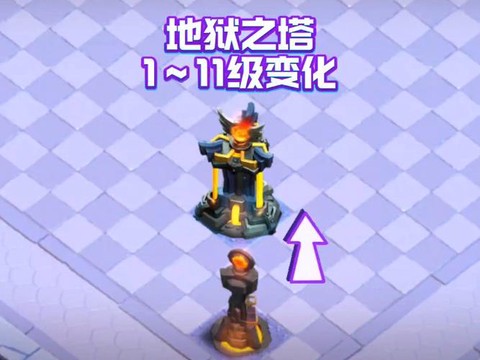 皇室战争怎么破地狱塔[图1]