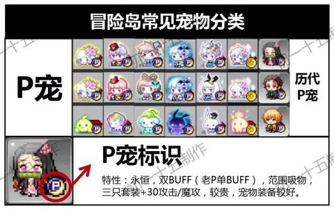 冒险岛2怎么买宠物吗[图2]