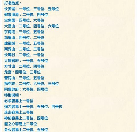 梦幻西游手游怎么给宝宝打书[图1]