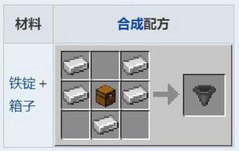 迷你世界漏斗怎么合成