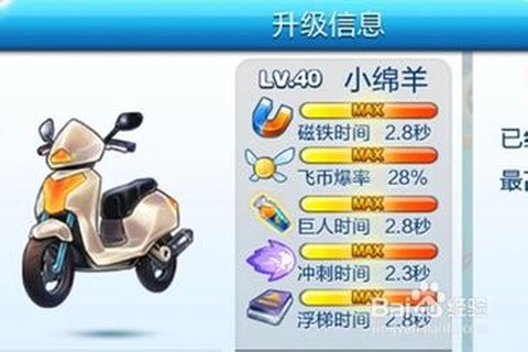 天天酷跑肥羊配什么角色[图1]