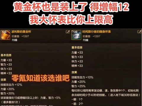 dnf黄金杯怎么样[图2]