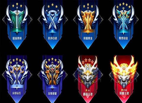 王者荣耀怎么查看等级