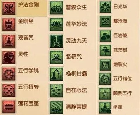 梦幻西游普陀学什么技能[图2]