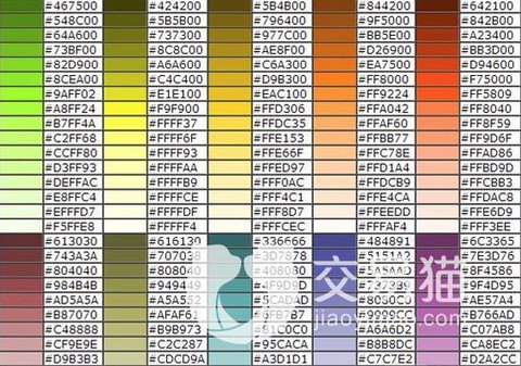 球球大作战起什么名字