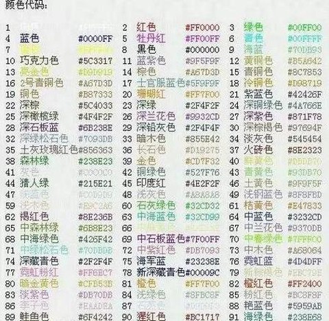 球球大作战起什么名字[图1]