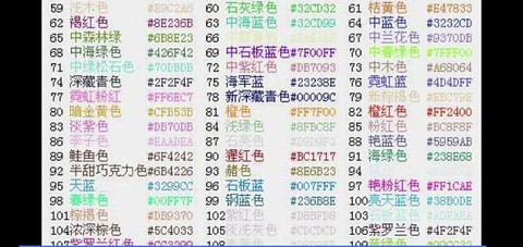 球球大作战起什么名字[图2]