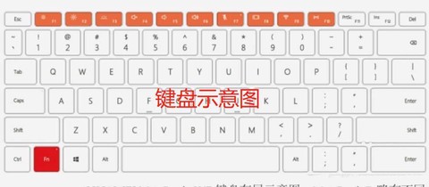 大话2怎么更改热键