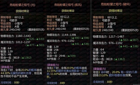 龙之谷90装备怎么弄[图1]