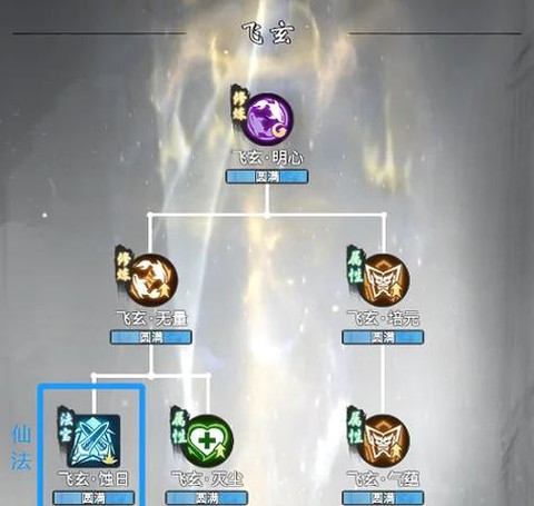 大话西游天兵怎么加点