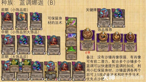 炉石传说卡牌怎么制作