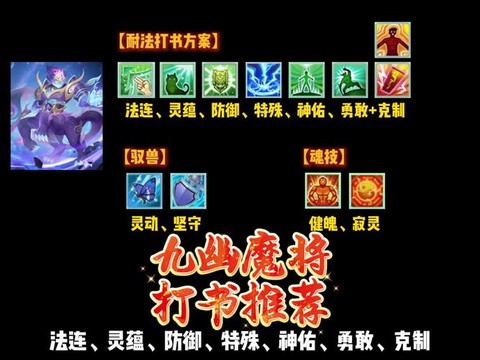 神武大唐学什么技能[图2]