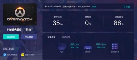 守望先锋吃什么配置[图1]