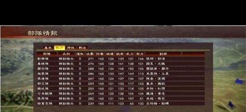 三国志13怎么中文版[图2]