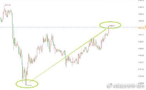 倩女幽魂收米怎么收