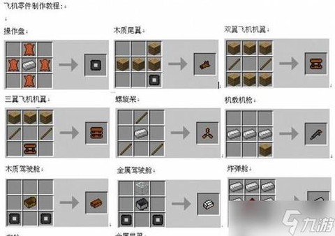 我的世界怎么做食物[图1]