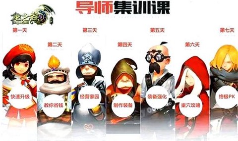 龙之谷终极测试是什么