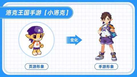 洛克王国怎么洛克快打